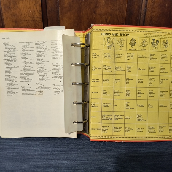 Betty Crocker Red Cookbook - Picture 4 of 9